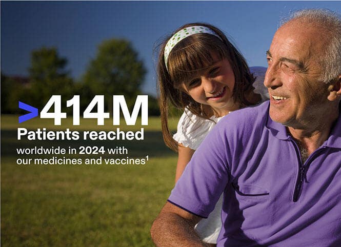 Older man and child smiling with text: “>414M patients reached worldwide with our medicines and vaccines”